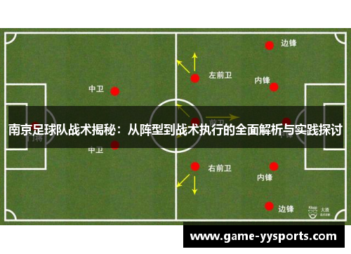 南京足球队战术揭秘：从阵型到战术执行的全面解析与实践探讨