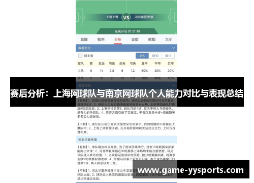 赛后分析：上海网球队与南京网球队个人能力对比与表现总结