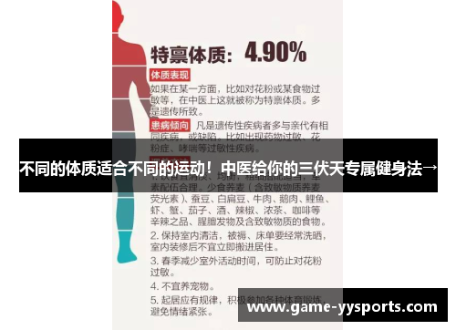 不同的体质适合不同的运动！中医给你的三伏天专属健身法→